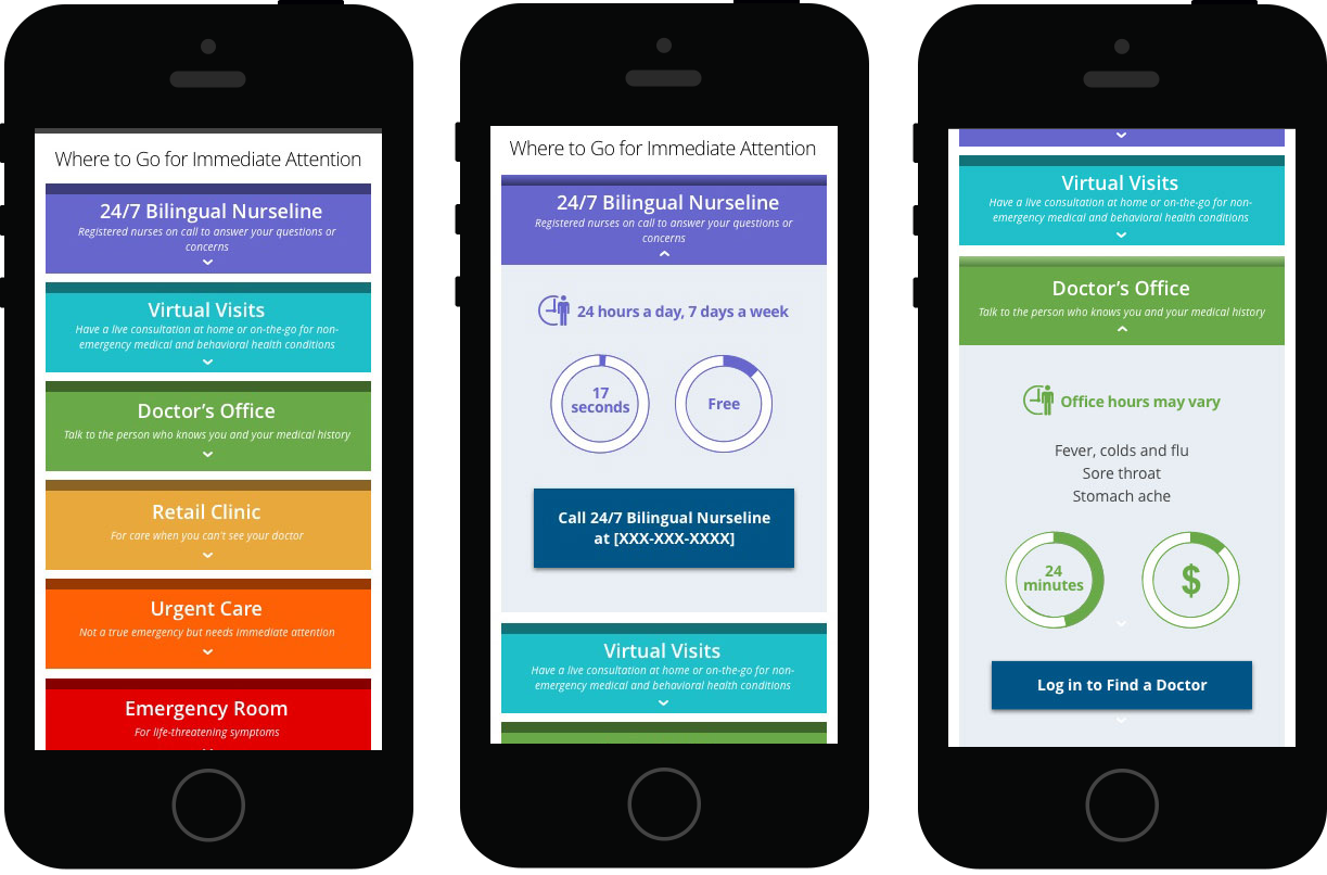 cyc-mobile-optimization